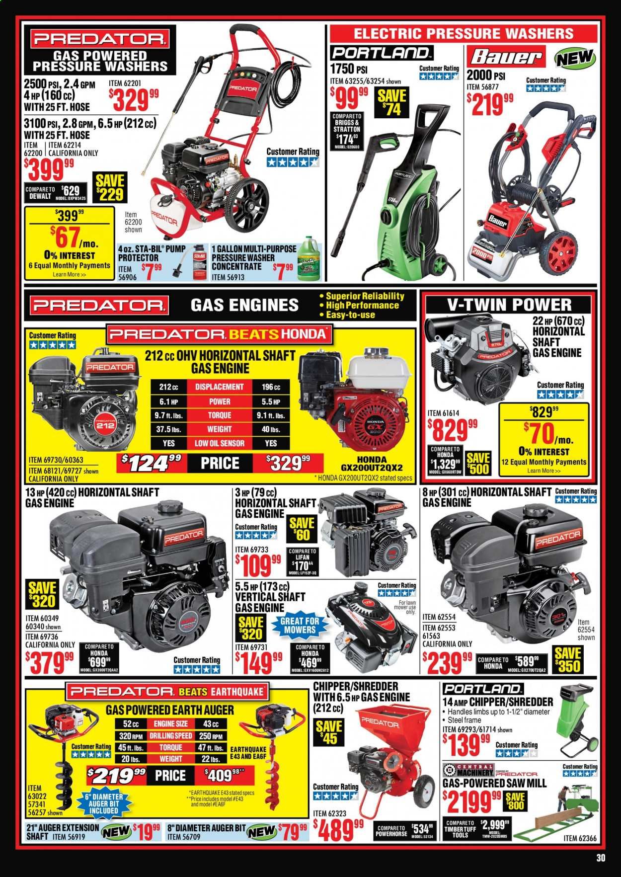 Harbor Freight Weekly Ad September 1 to September 30