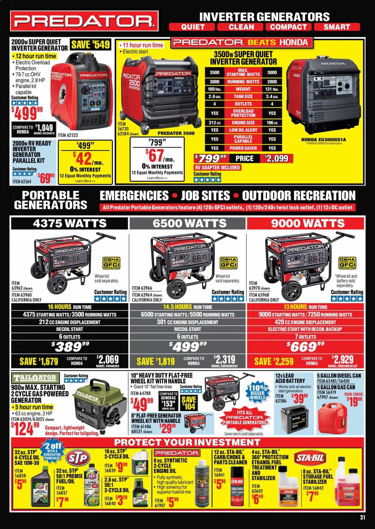 Harbor Freight Weekly Ad September 1 to September 30