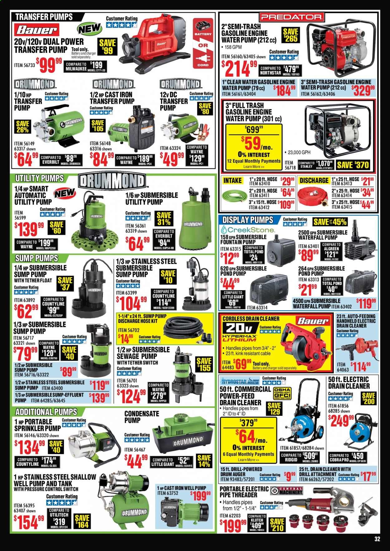 Harbor Freight Weekly Ad September 1 to September 30