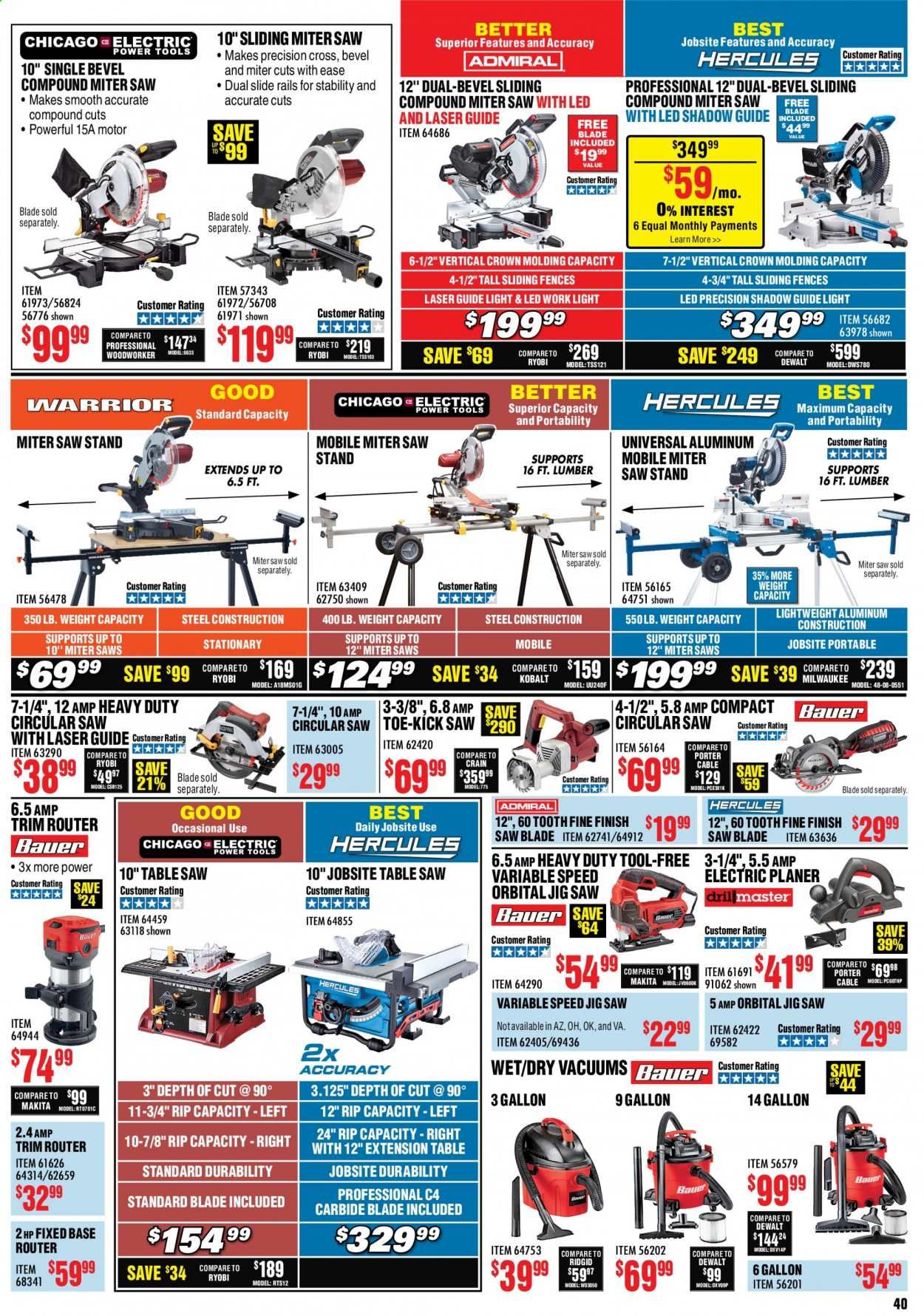 Harbor Freight Weekly Ad September 1 to September 30