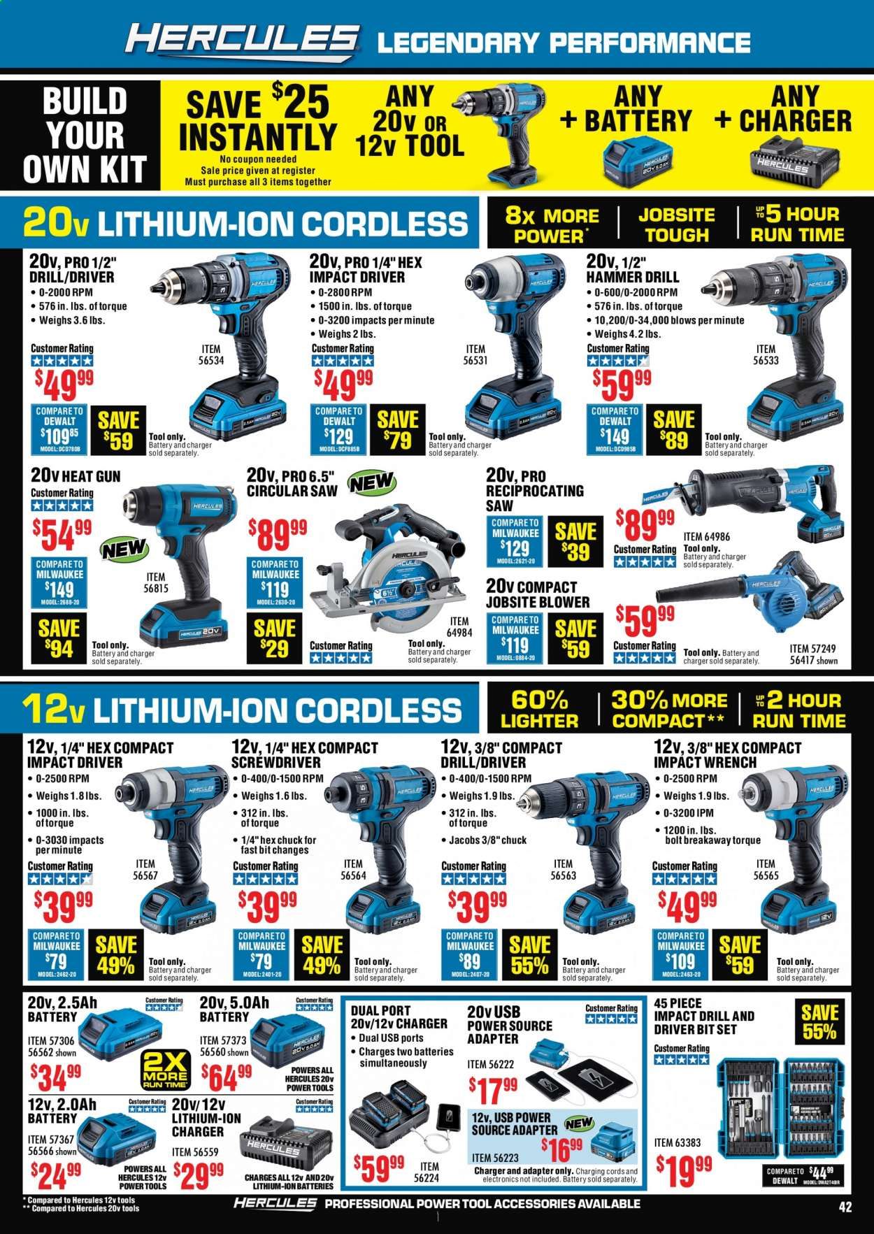 Harbor Freight Weekly Ad September 1 to September 30