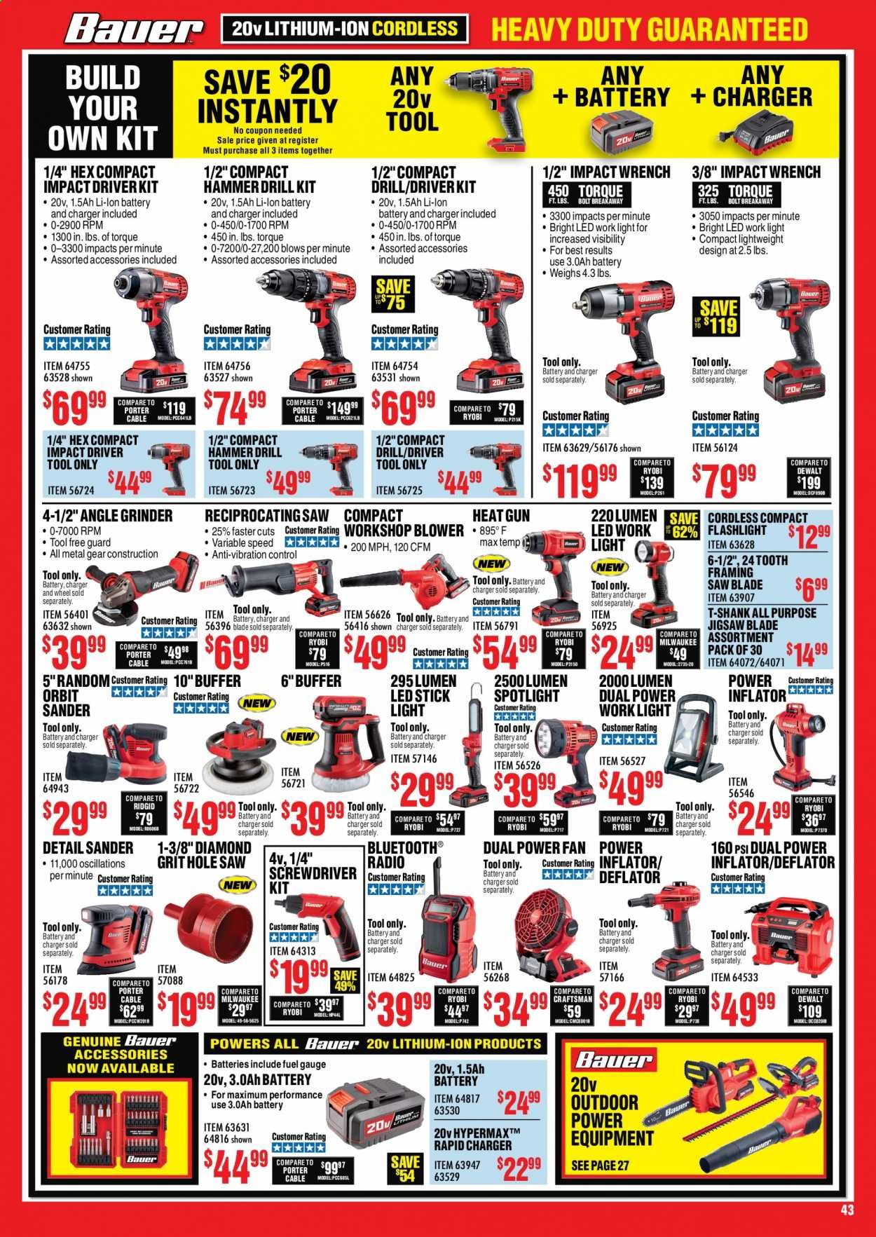 Harbor Freight Weekly Ad September 1 to September 30
