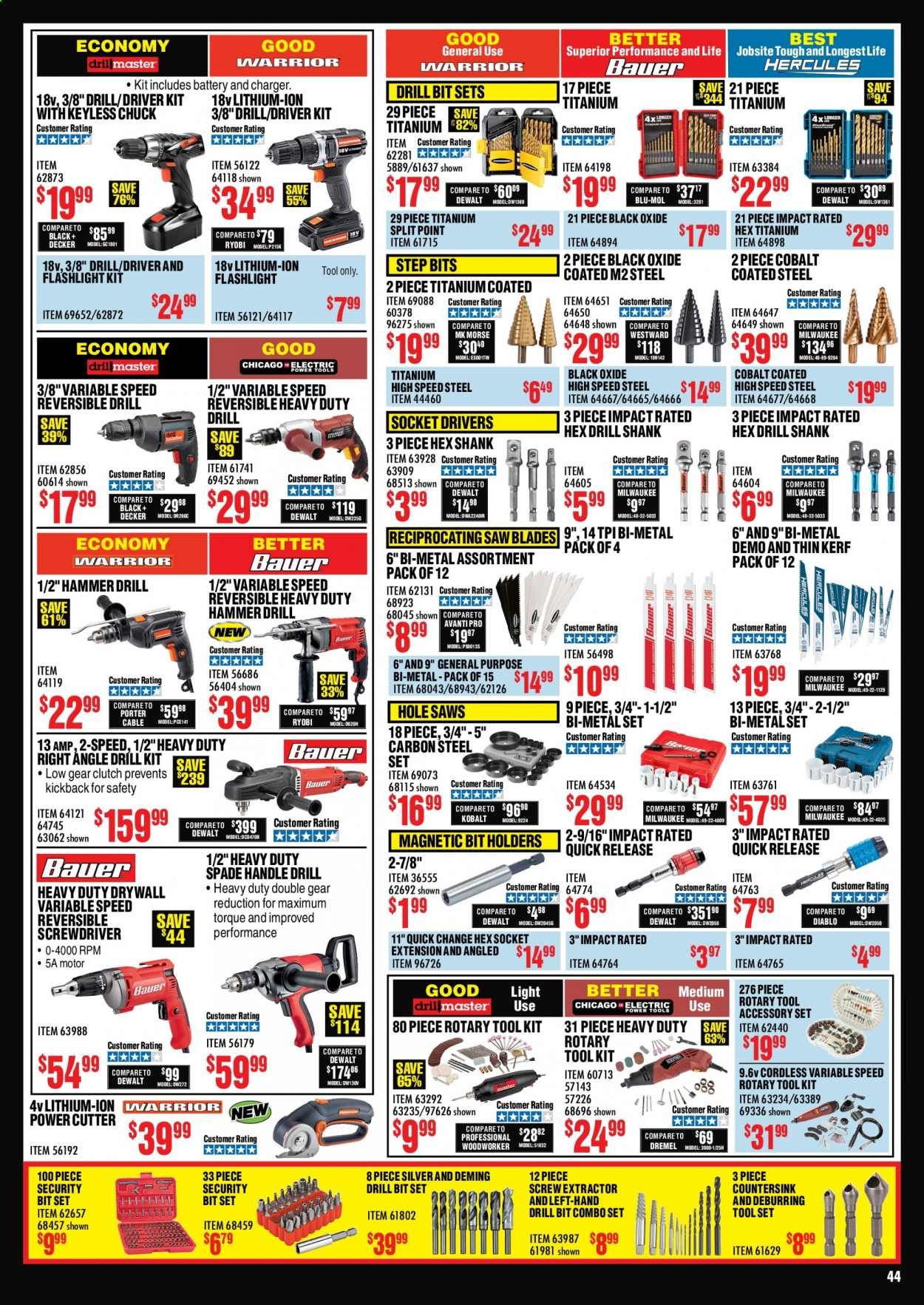 Harbor Freight Weekly Ad September 1 to September 30