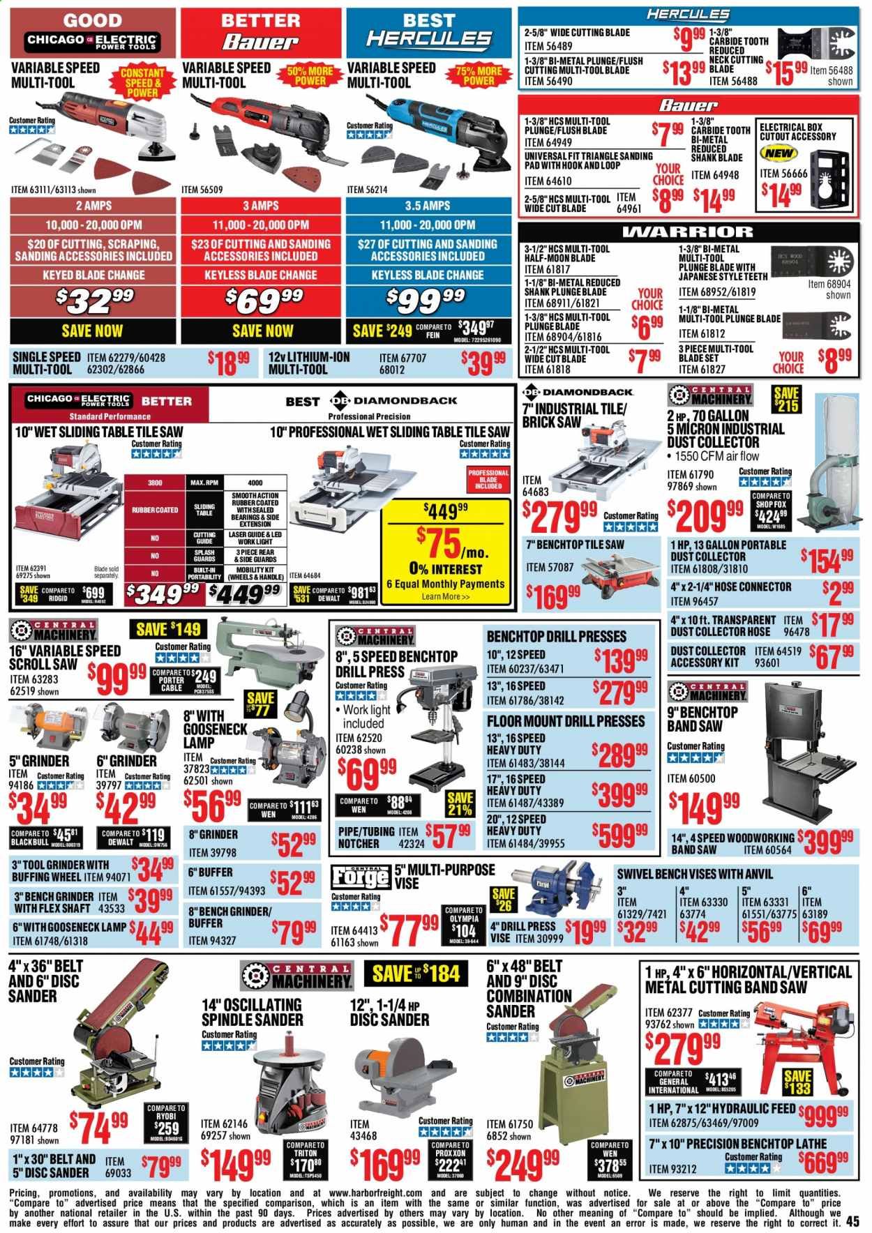 Harbor Freight Weekly Ad September 1 to September 30
