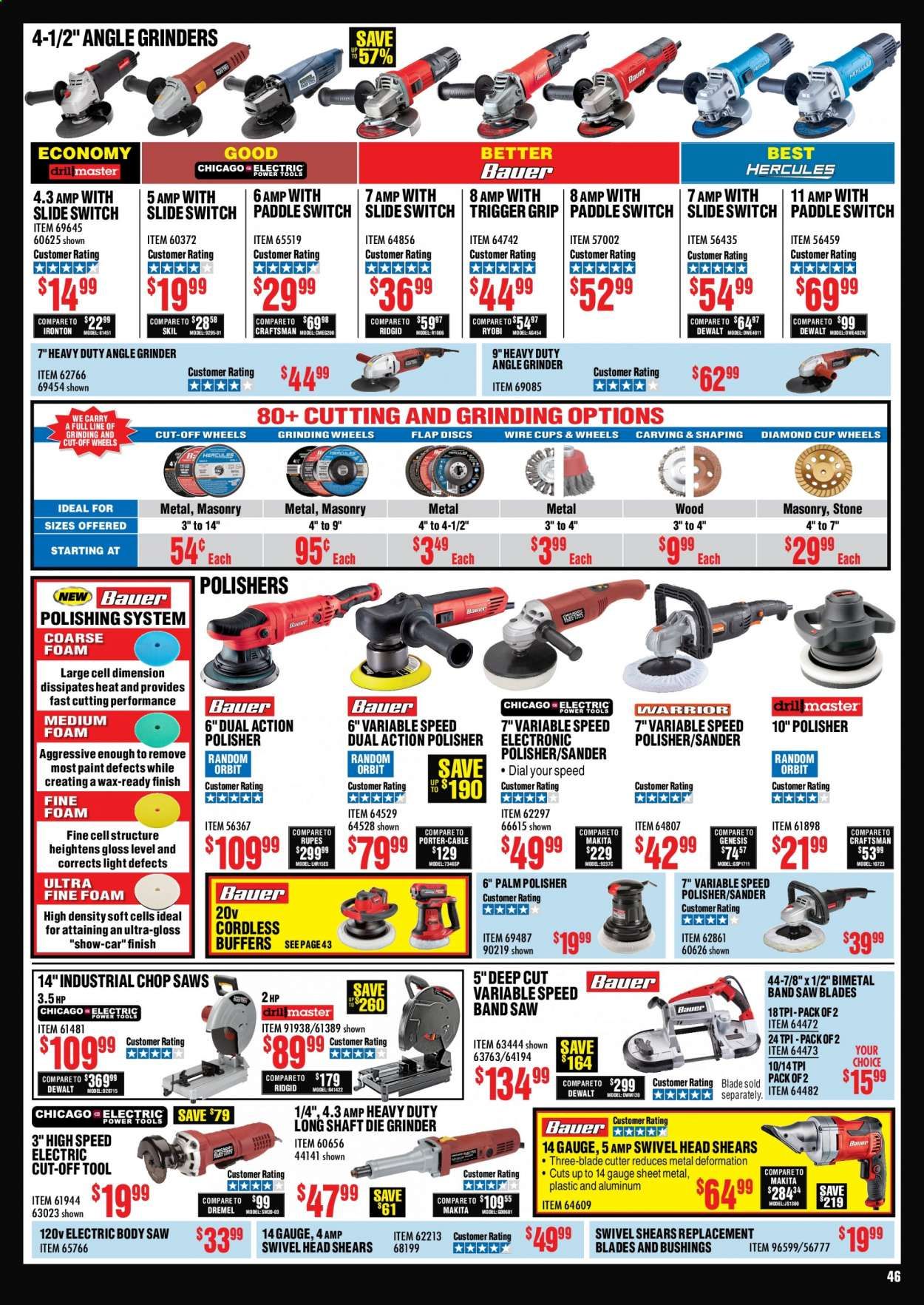 Harbor Freight Weekly Ad September 1 to September 30