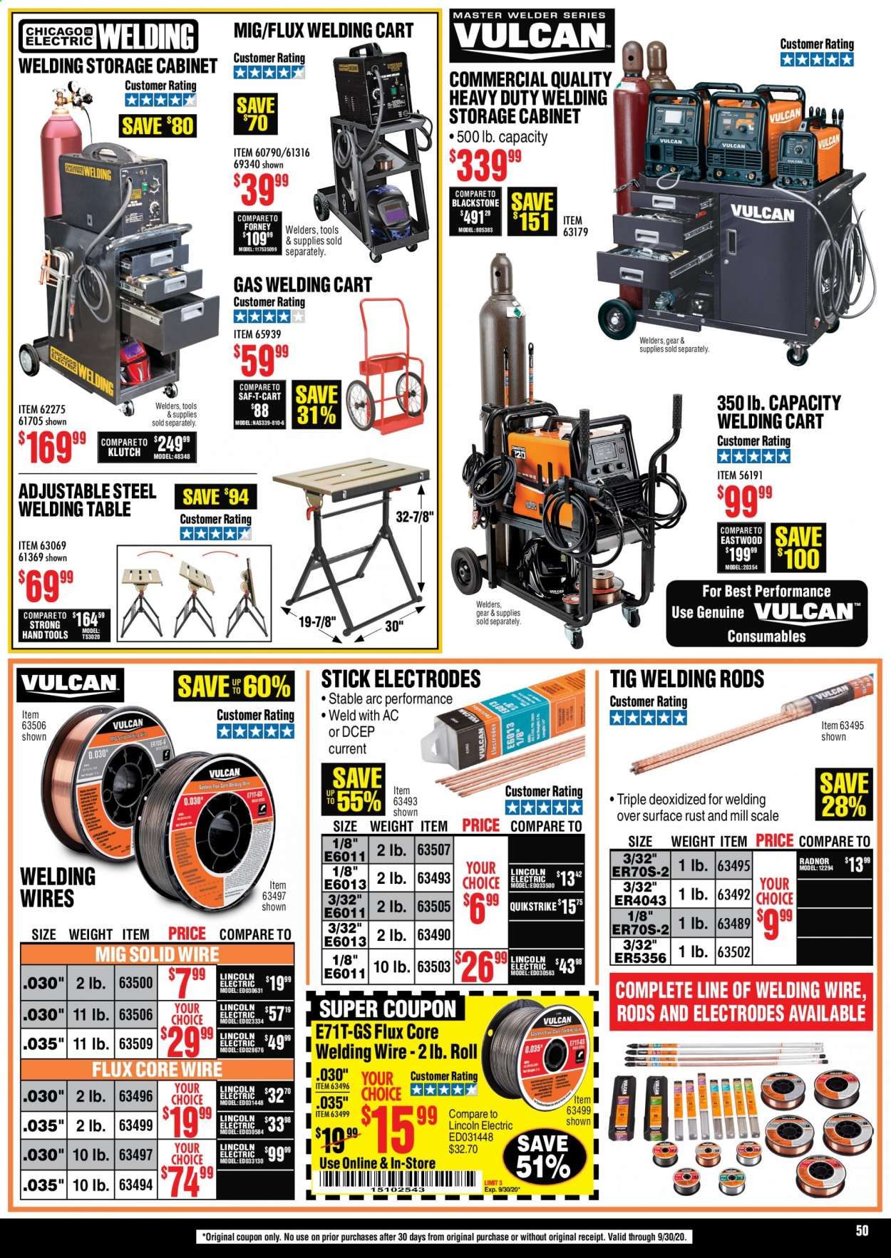 Harbor Freight Weekly Ad September 1 to September 30