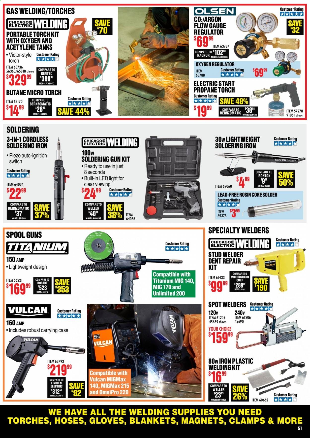 Harbor Freight Weekly Ad September 1 to September 30