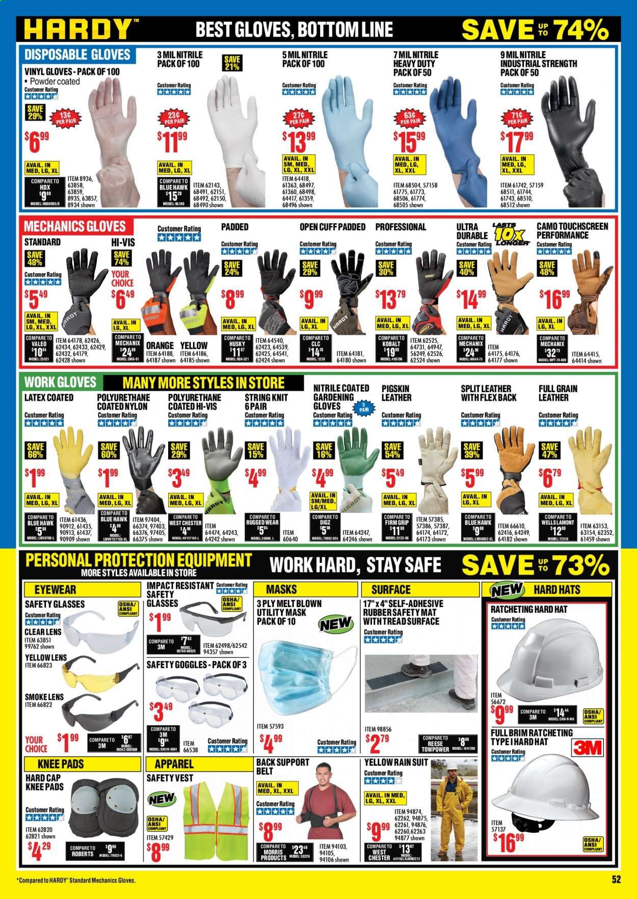 Harbor Freight Weekly Ad September 1 to September 30