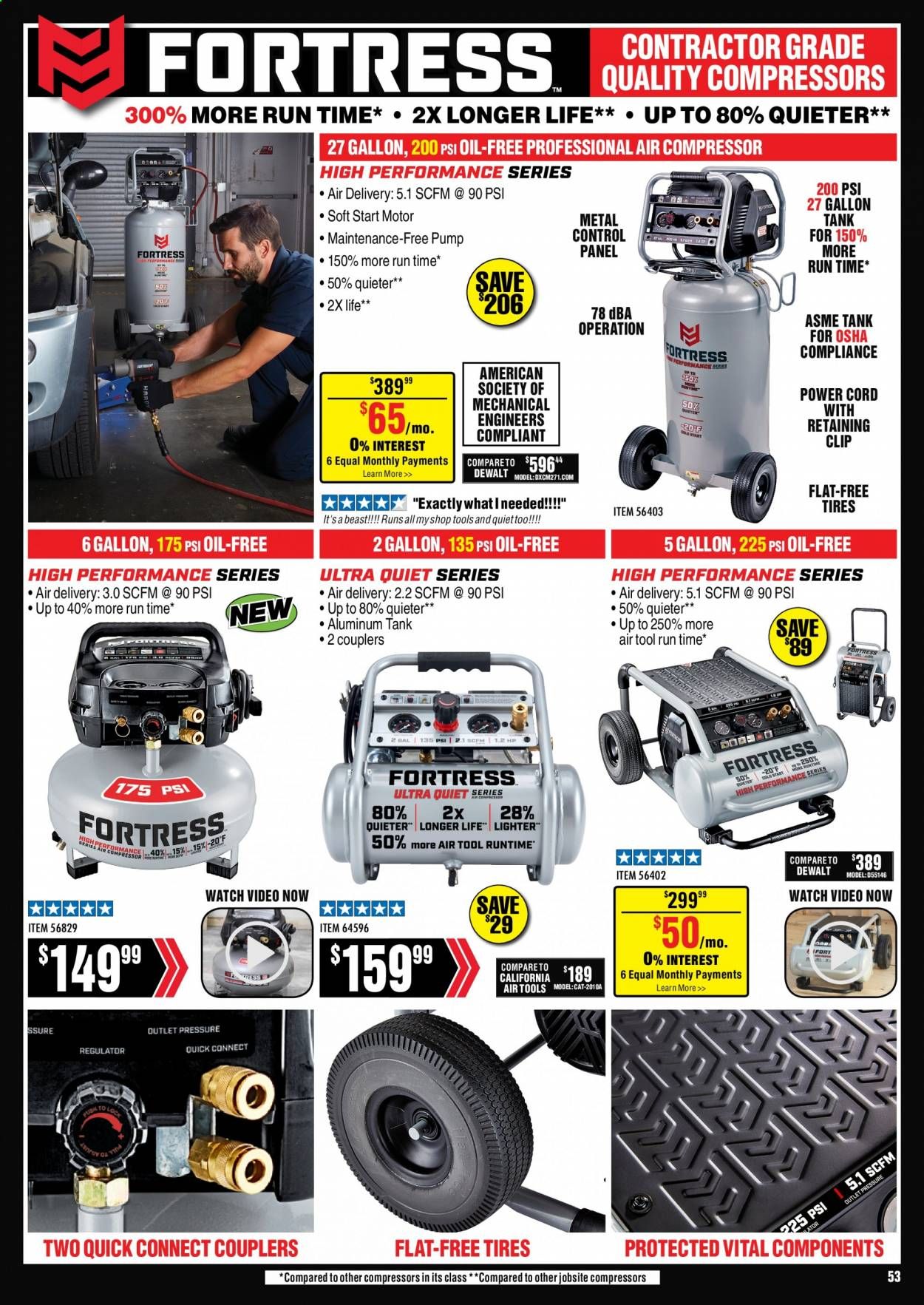Harbor Freight Weekly Ad September 1 to September 30