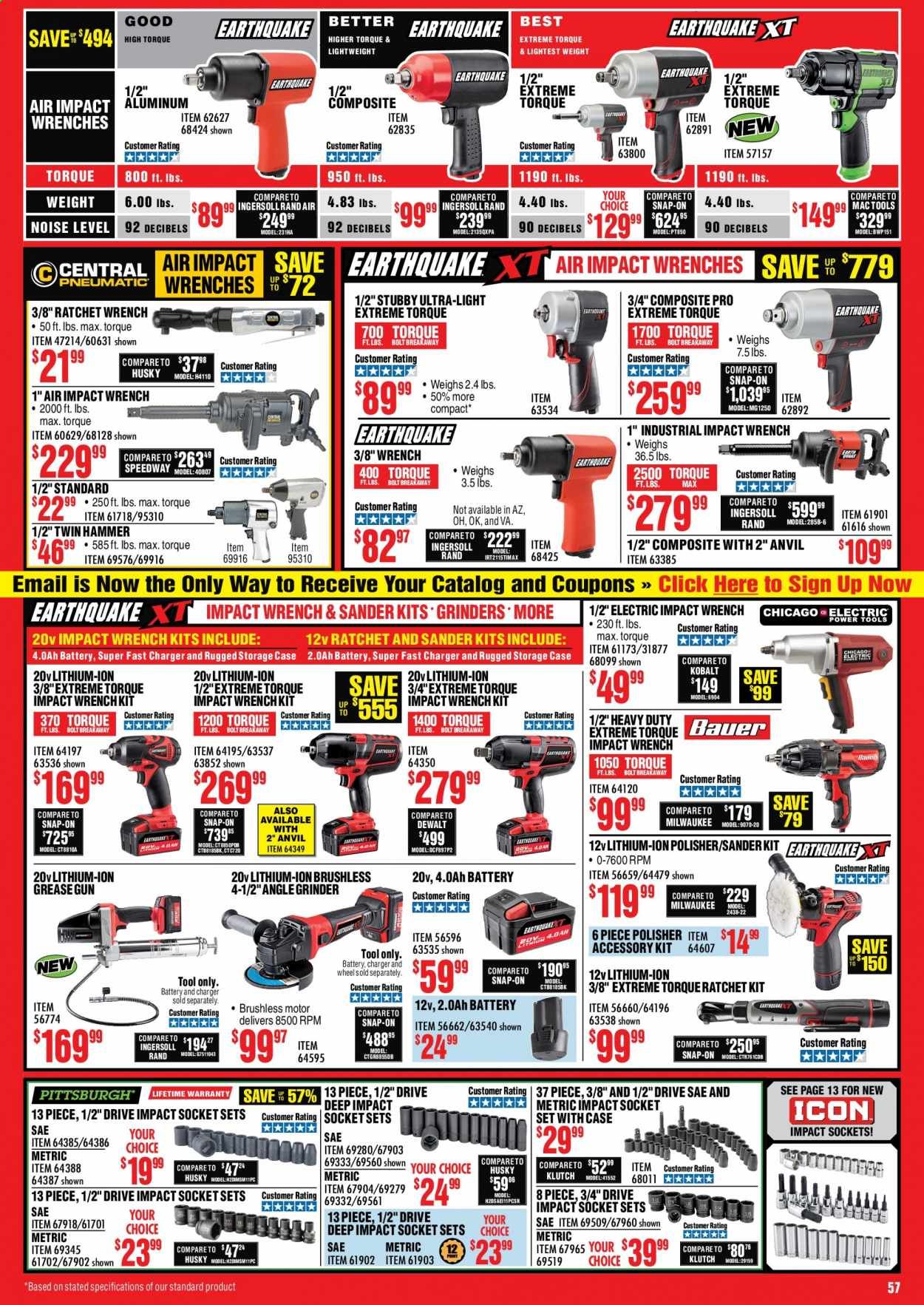 Harbor Freight Weekly Ad September 1 to September 30