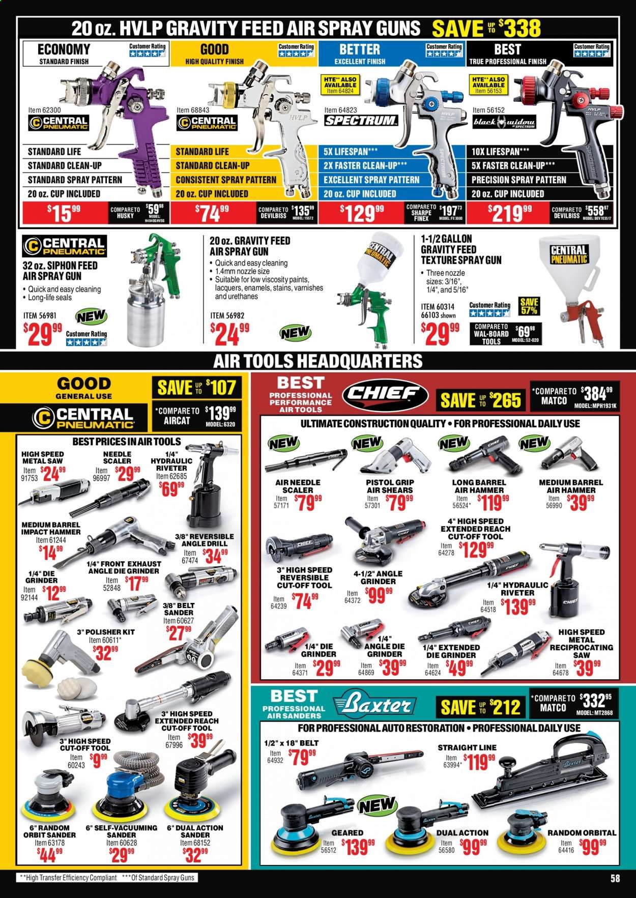 Harbor Freight Weekly Ad September 1 to September 30