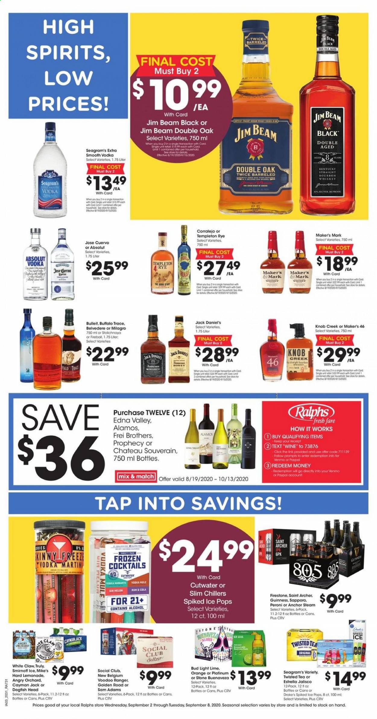 Ralphs Fresh Fare Weekly Ad September 2 to September 8