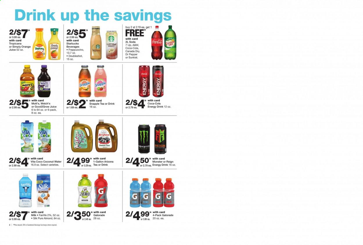 Walgreens Weekly Ad September 6 to September 12