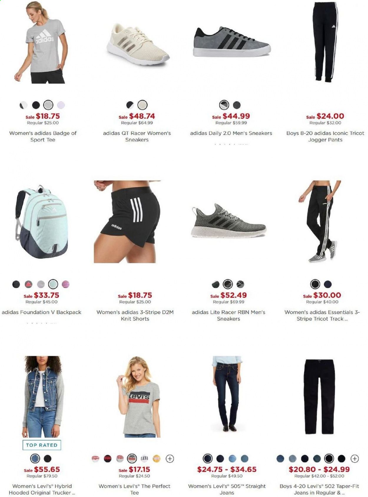 Kohl's Weekly Ad August 31 to September 8