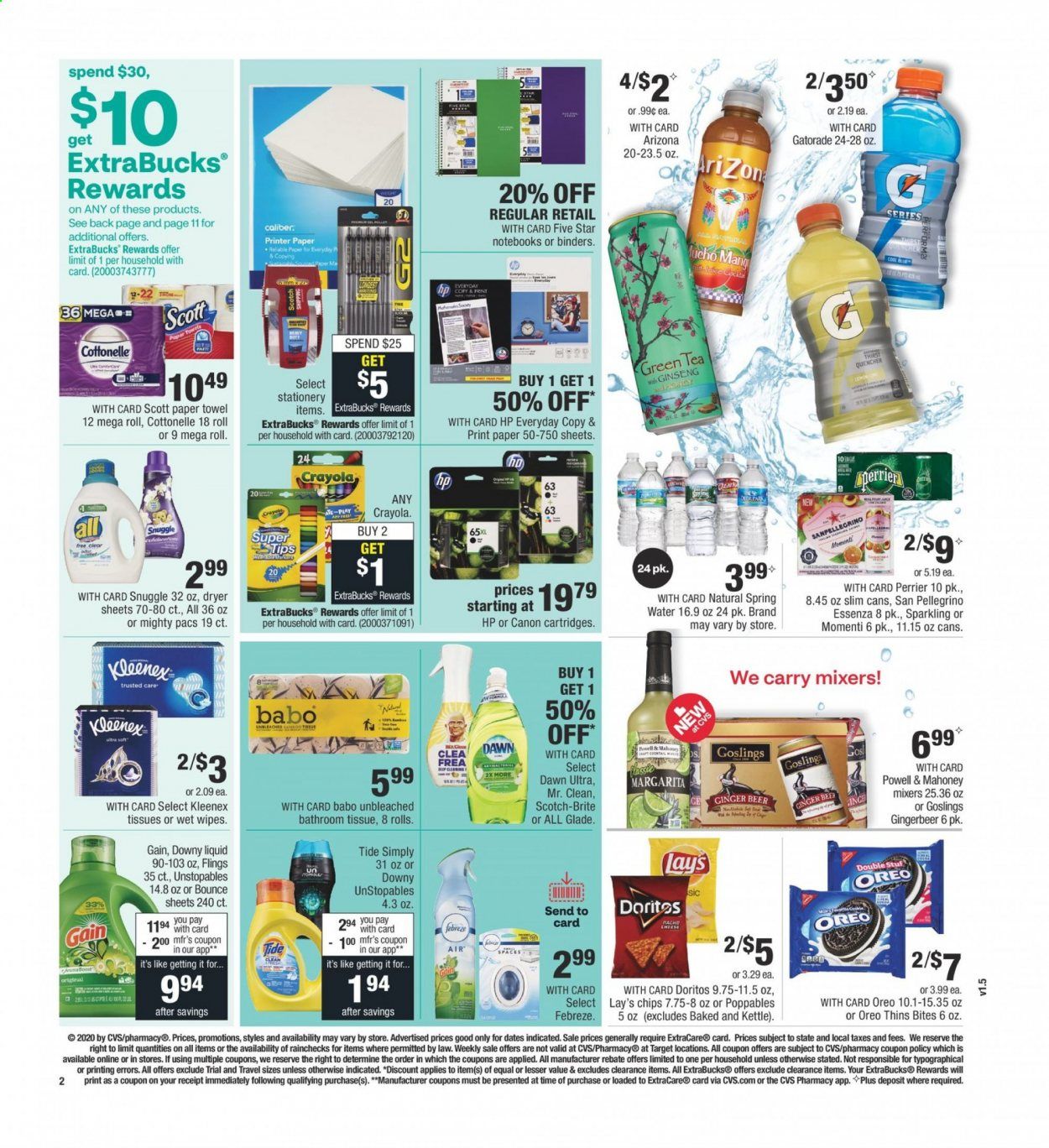CVS Pharmacy Weekly Ad September 6 to September 12