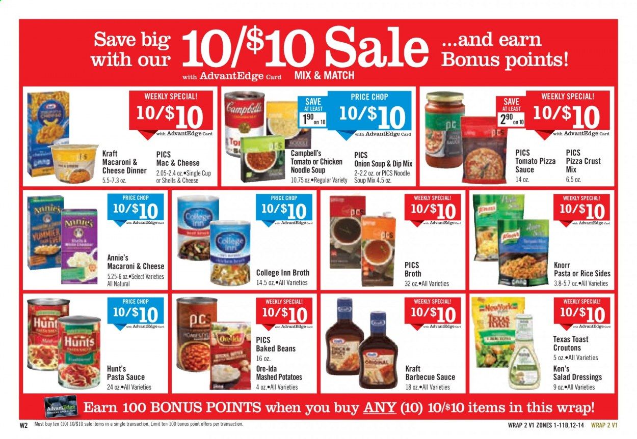 Price Chopper (PA) Weekly Ad September 6 to September 12