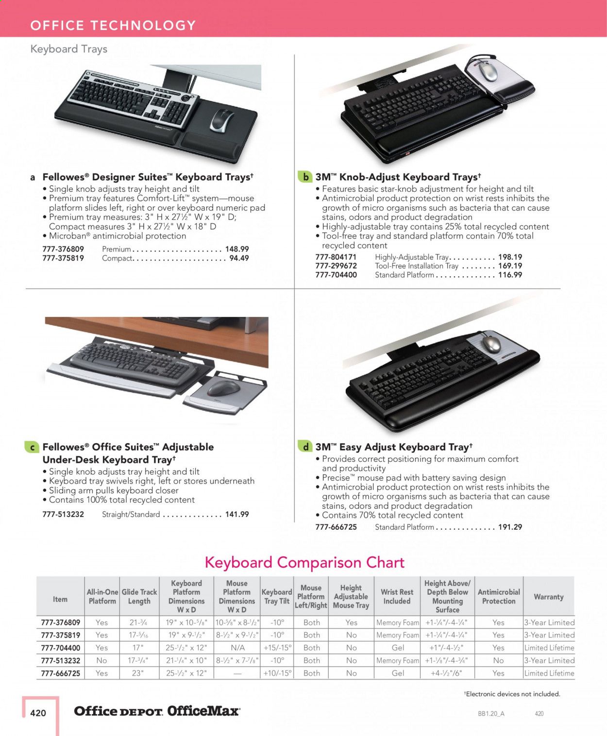 Office DEPOT Catalog 2020-2021