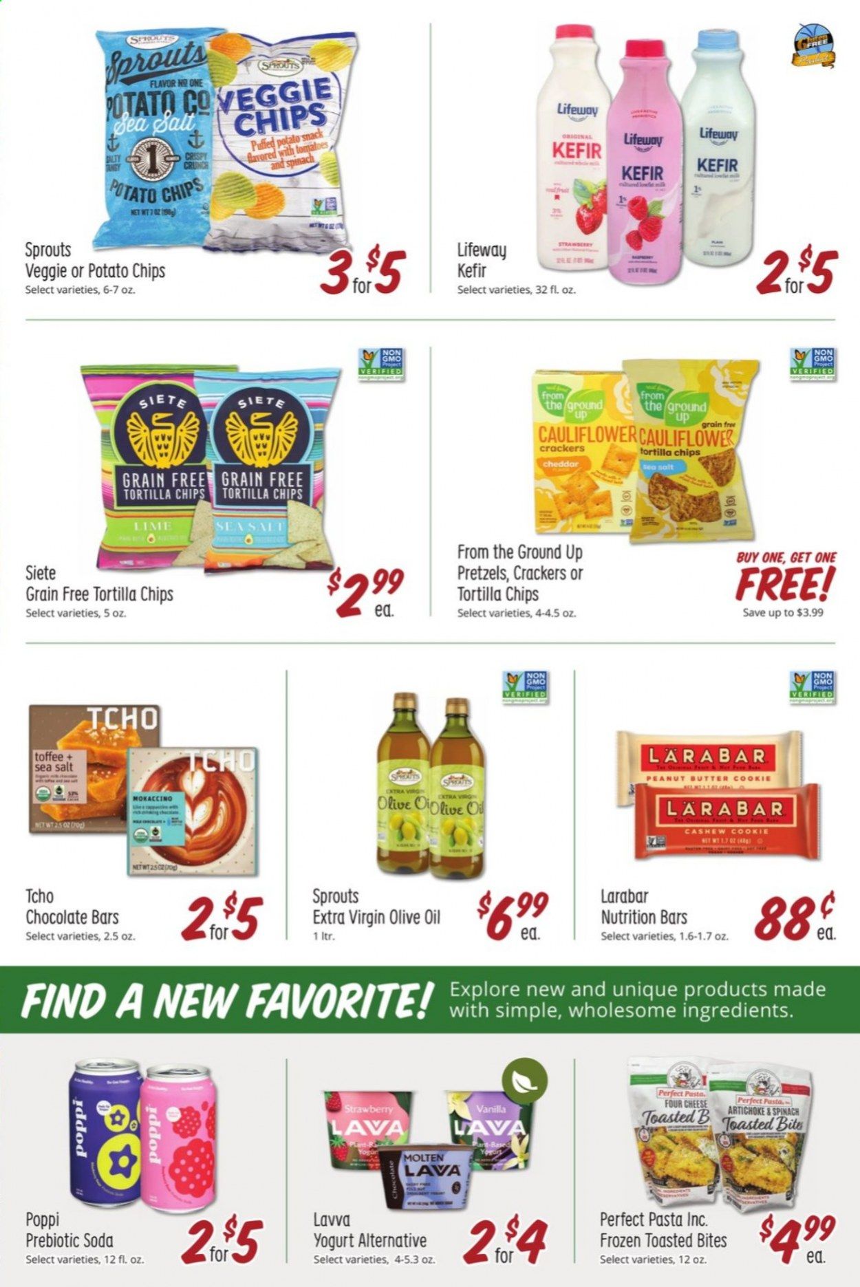 Sprouts Weekly Ad September 9 to September 15