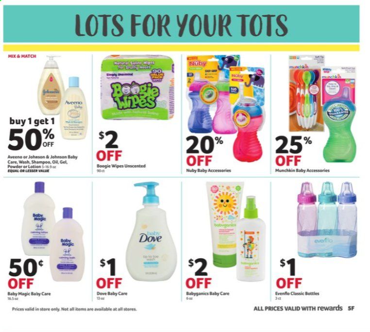 Winn Dixie Weekly Ad September 2 to September 15