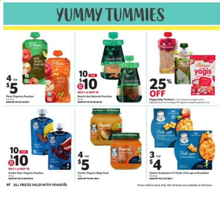 Winn Dixie Weekly Ad September 2 to September 15