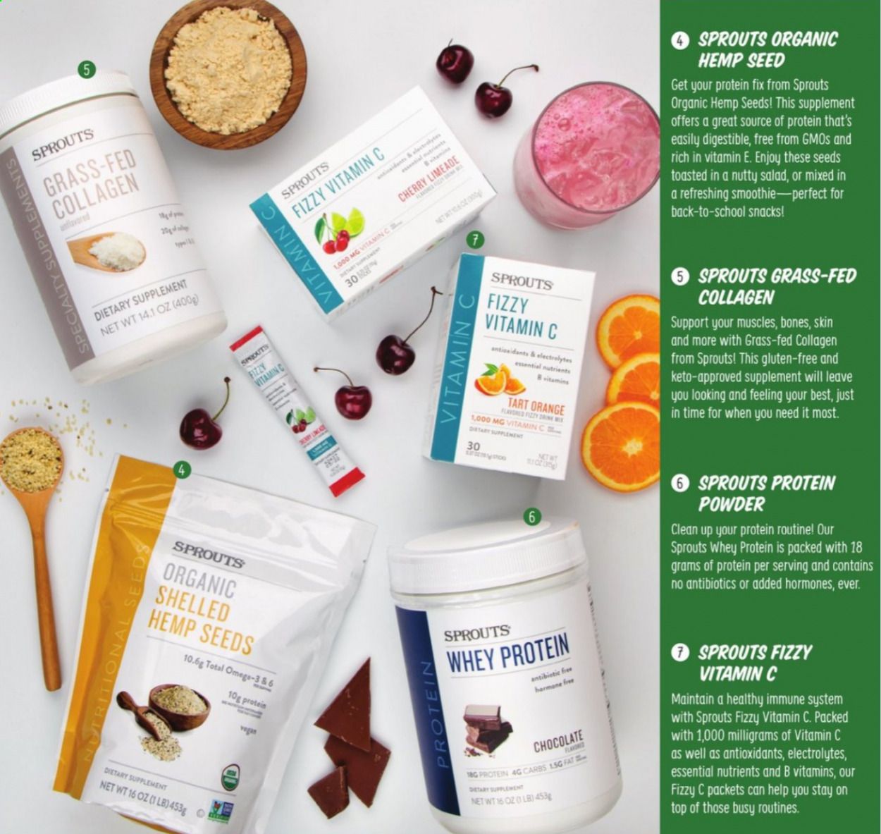 Sprouts Weekly Ad August 26 to September 22