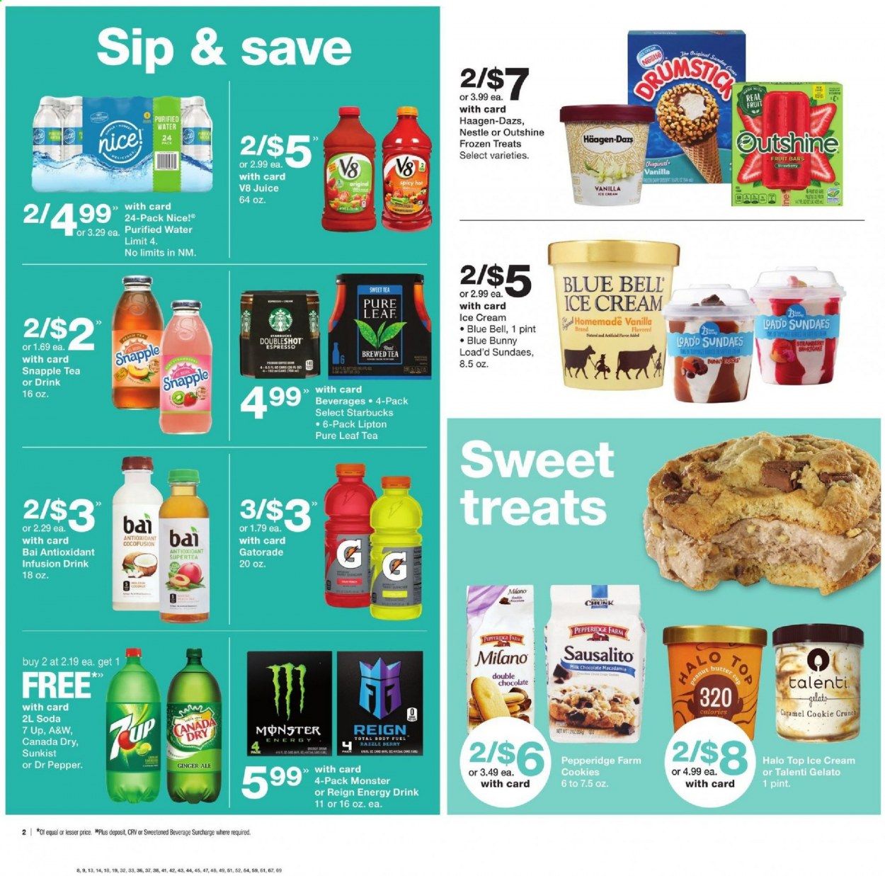 Walgreens Weekly Ad September 13 to September 19