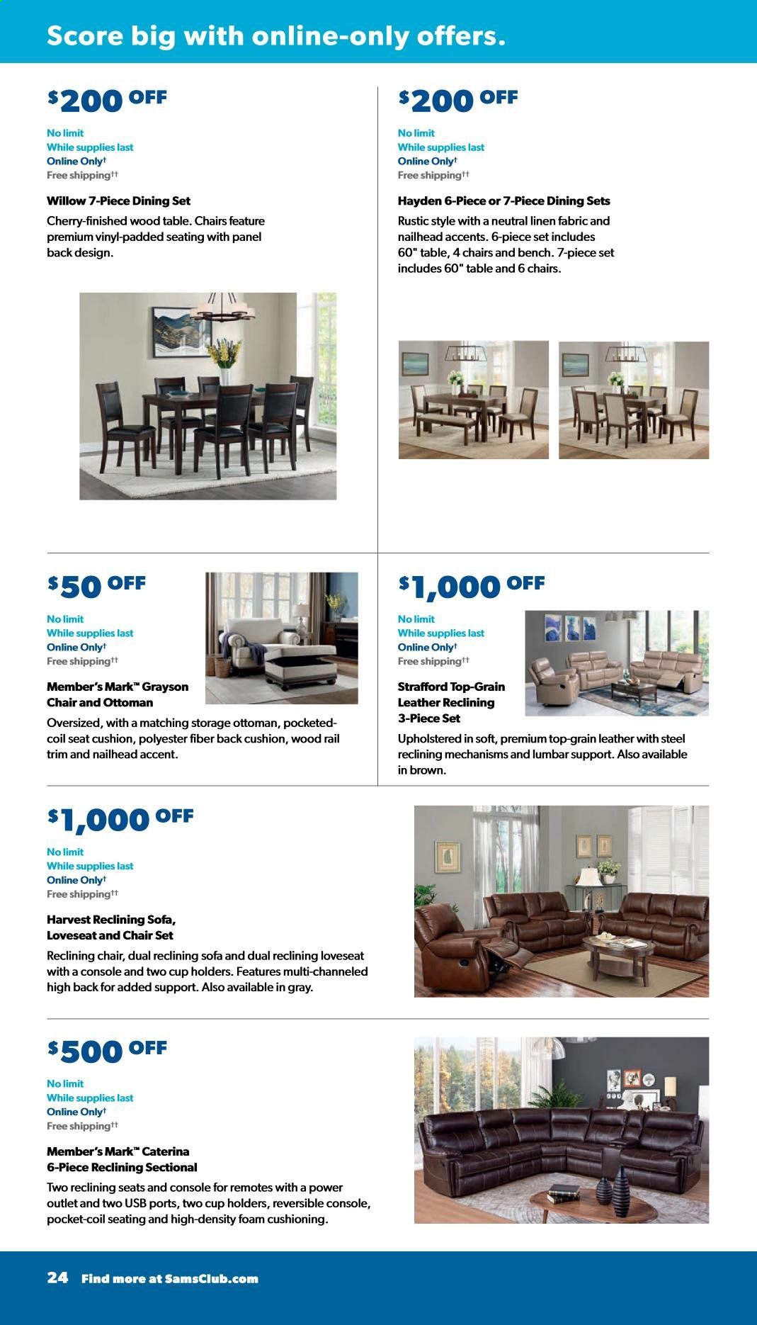 Sam's Club Weekly Ad September 2 to September 27