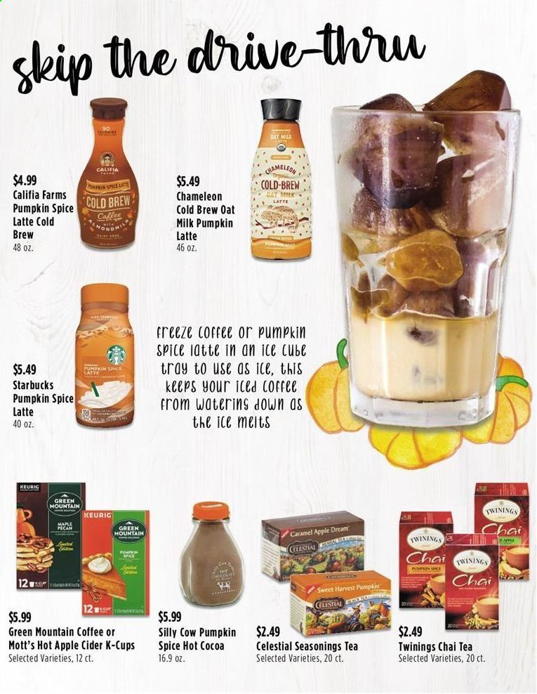 United Supermarkets Weekly Ad September 9 to November 3