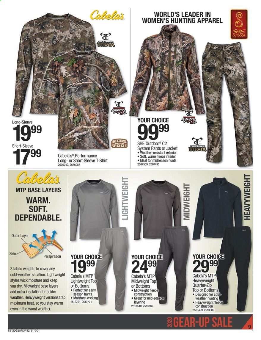 Cabela's Weekly Ad September 10 to September 23